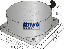 ʲô�ǽӽ��_�P(gu��n)������